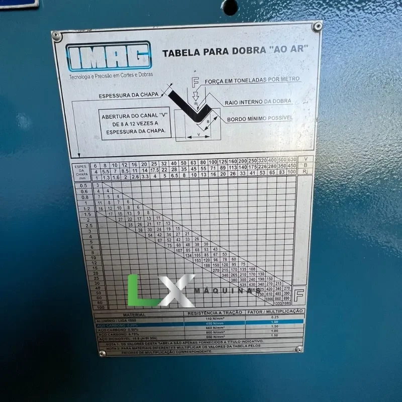 DOBRADEIRA HIDRÁULICA IMAG PVH302 - 3,2X2000MM (5)