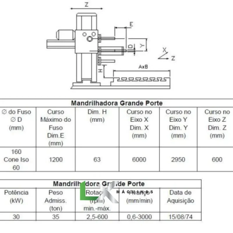 MANDRILHADORA CNC FLOOR TYPE PEGARD AF160 - 6000X2950x1200 (7)