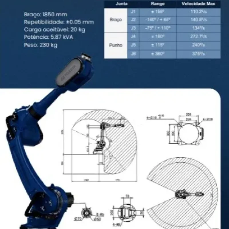ROBO DE MANIPULAÇÃO TELESTAI TLTIRUS1820A - 20KG (1)